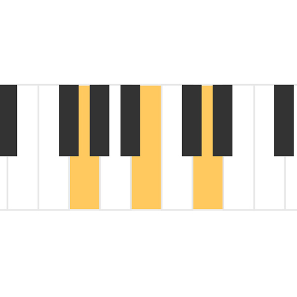 Chords
